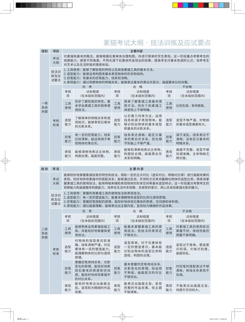 艺体考级标准（纲要）-素描(1)_00.jpg