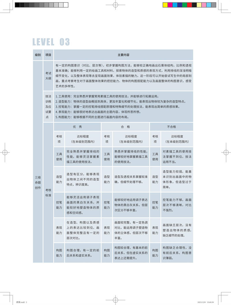 艺体考级标准（纲要）-素描(1)_01.jpg