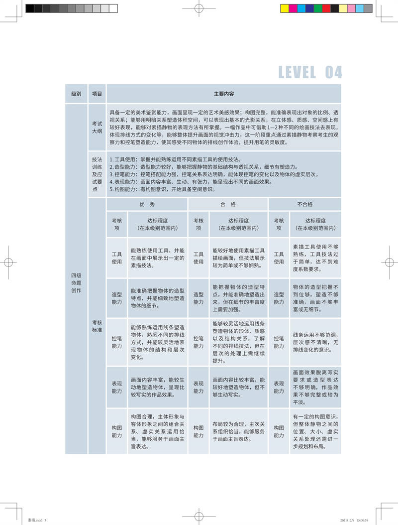 艺体考级标准（纲要）-素描(1)_02.jpg