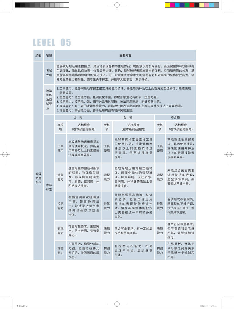 艺体考级标准（纲要）-素描(1)_03.jpg