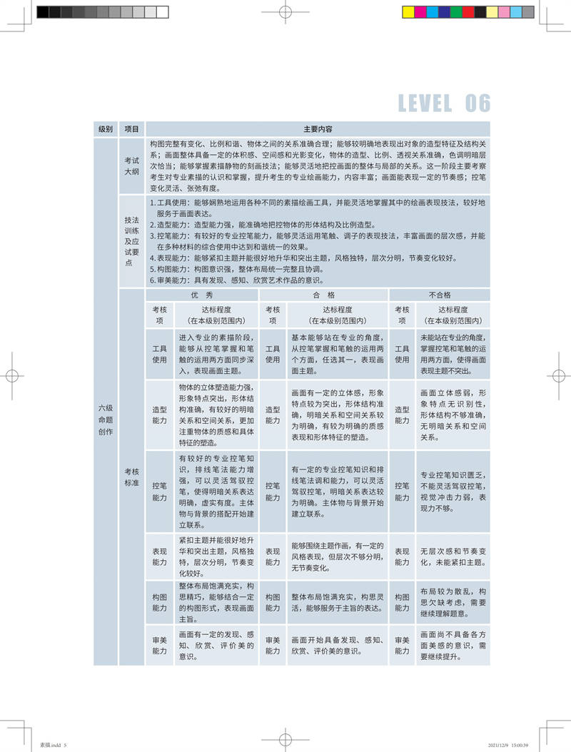 艺体考级标准（纲要）-素描(1)_04.jpg