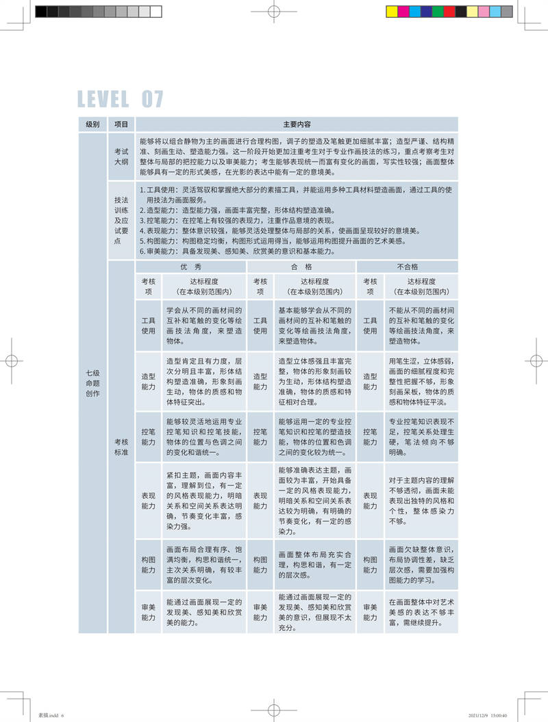 艺体考级标准（纲要）-素描(1)_05.jpg