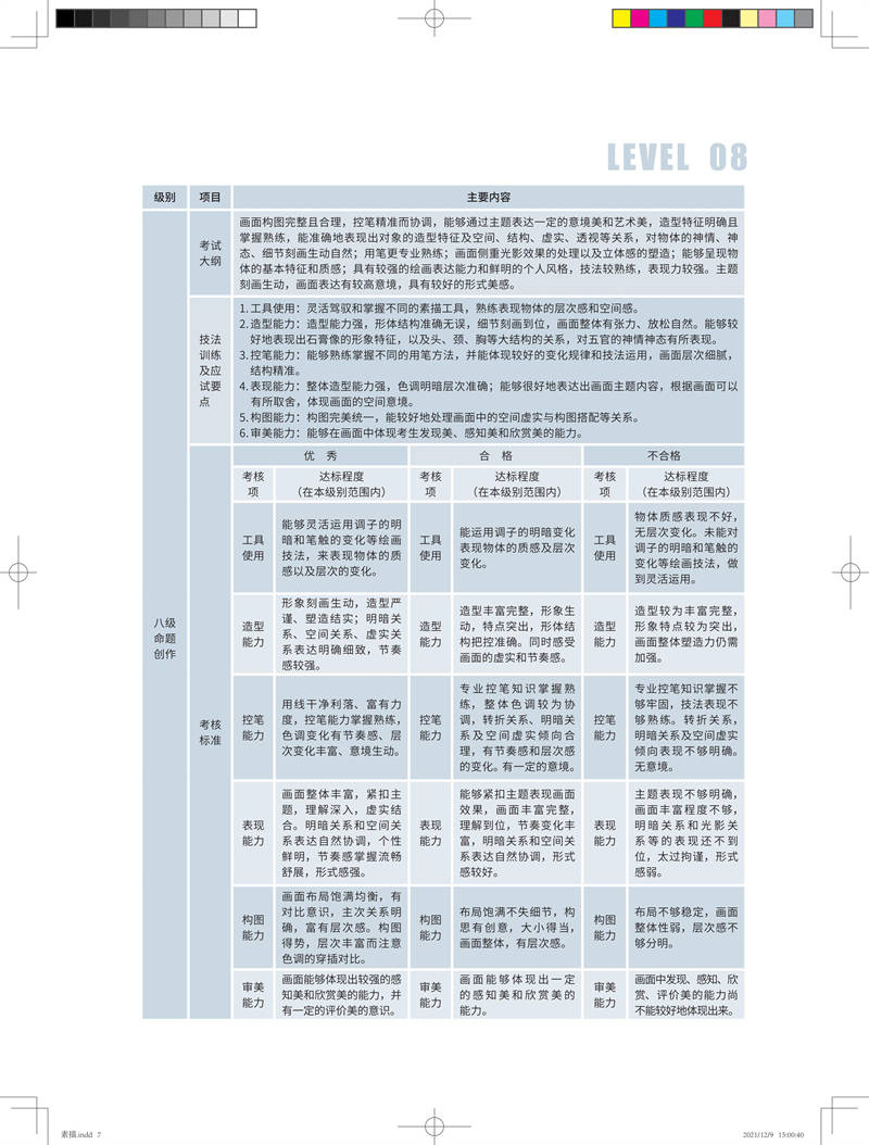 艺体考级标准（纲要）-素描(1)_06.jpg