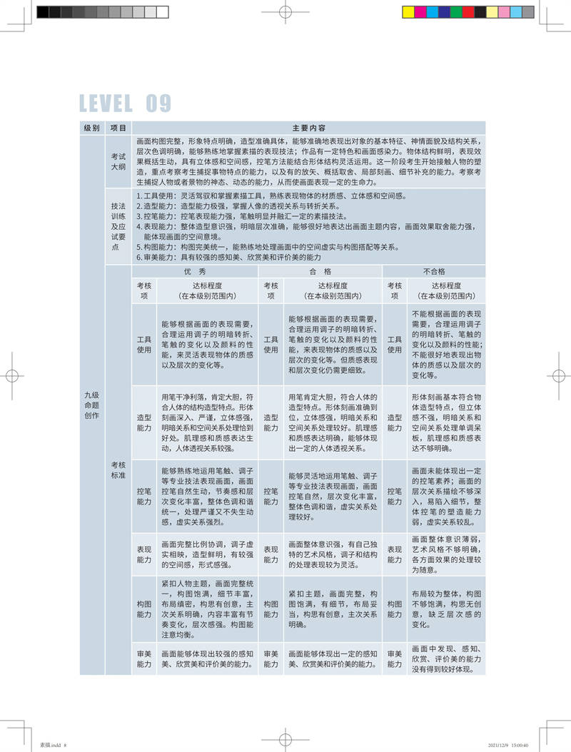 艺体考级标准（纲要）-素描(1)_07.jpg